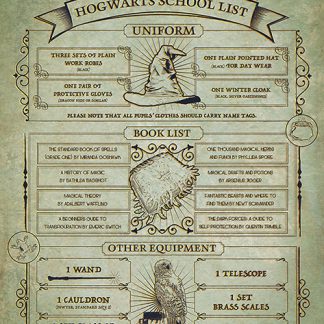 Harry Potter (Hogwarts School List)